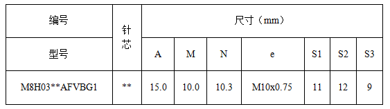 彎角 母膠芯.png 彎角 母膠芯.png